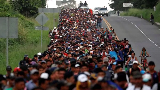 Migrant Caravan from Honduras